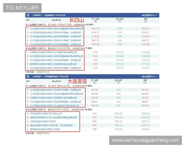 K8亚游集团安全可靠的游戏平台介绍以及注册流程详解